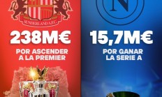 世俱杯:英超意甲差距有多大？桑德兰奖金2.38亿，那不勒斯0.15亿